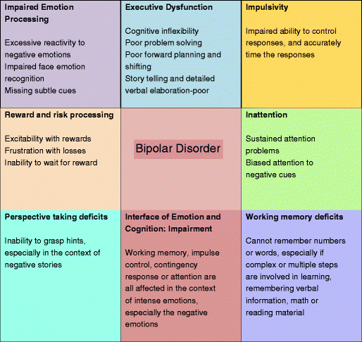 who is tessa brooks dating now