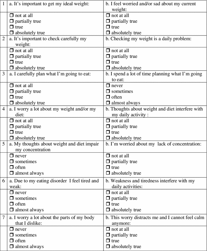 The Eating Disorders Well Being Questionnaire (EDwell): a new measure ...