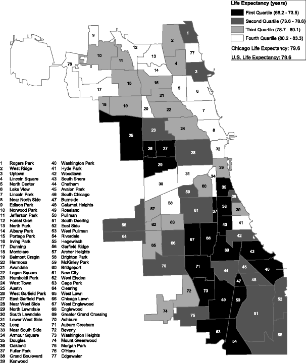 Life Expectancy Varies in Local Communities in Chicago Racial and