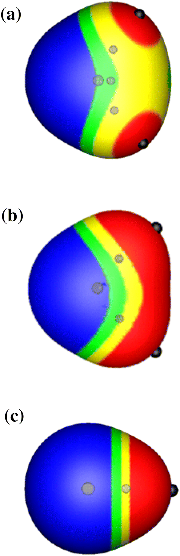 Hydrogen Bonding: A Coulombic σ-Hole Interaction | SpringerLink