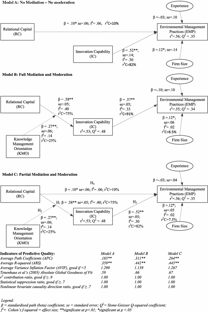Short essay on veterinary doctor image