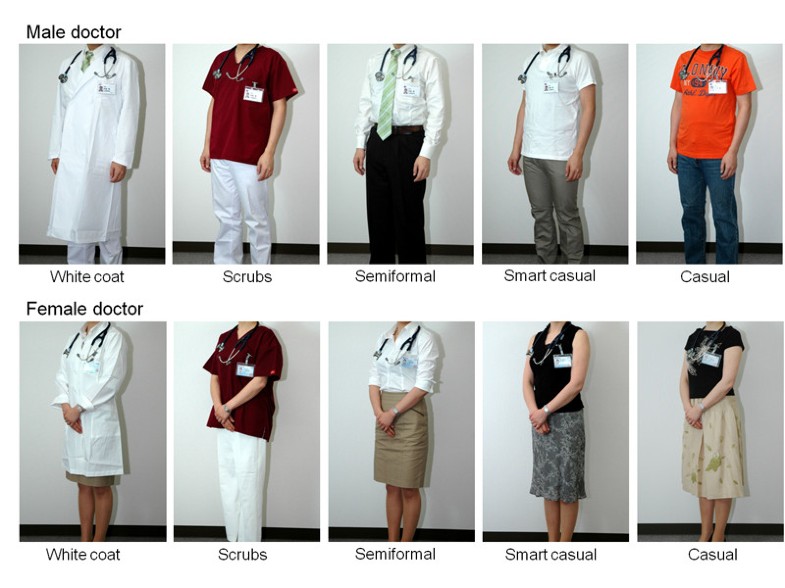 Importance of physicians’ attire factors influencing the impression it