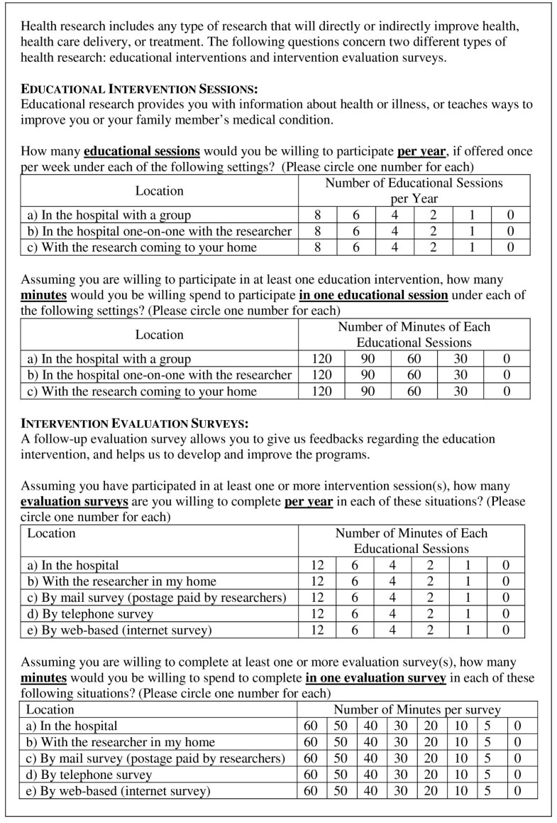 Program design features that can improve participation in health