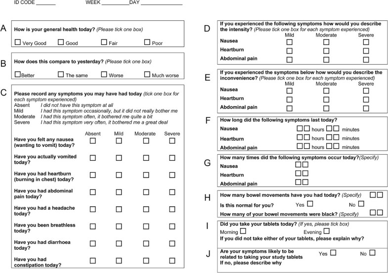 A rapid, simple questionnaire to assess gastrointestinal symptoms after