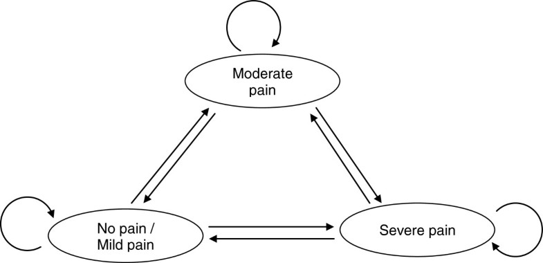Macrobid pill