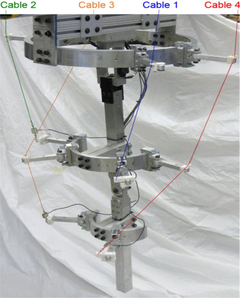 A Review on Cabledriven Parallel Robots SpringerLink