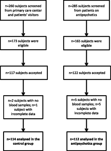 Nolvadex research drug Nolvadex research drug