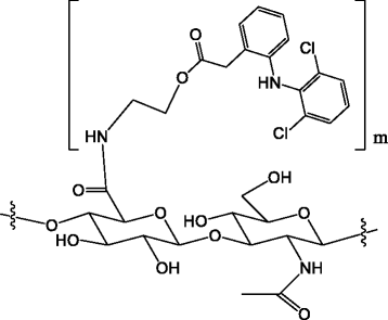 Ivermectin tablets for human