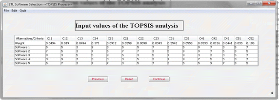 ahp decision matrix ahp decision matrix