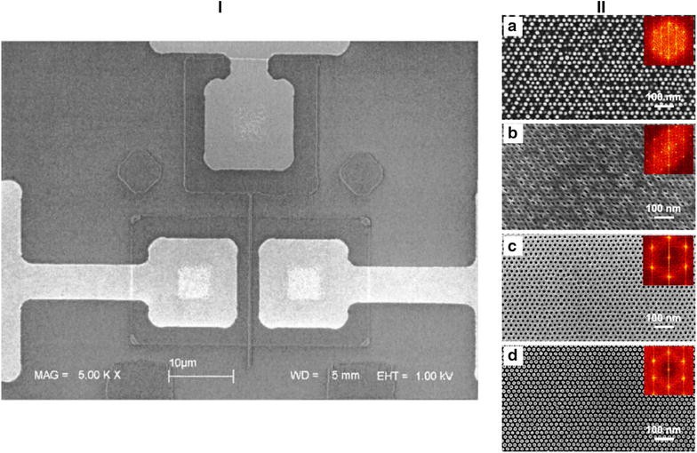 Nanoimprint lithography for nanodevice fabrication Nano Convergence