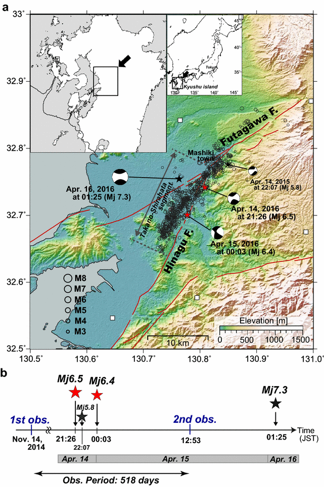 Japan earthquake foreshock