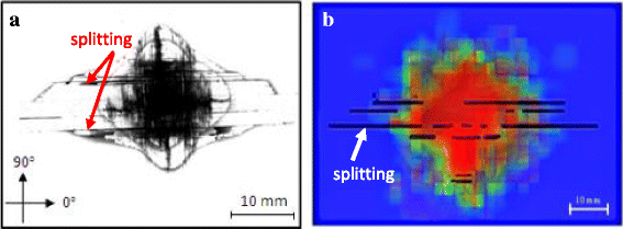 Modelling low velocity impact induced damage in composite laminates
