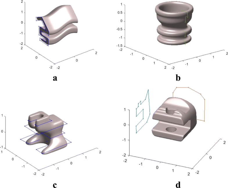 Towards additive manufacturing oriented geometric modeling using ...