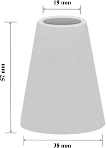 Reproducible mini-slump test procedure for measuring the yield stress ...