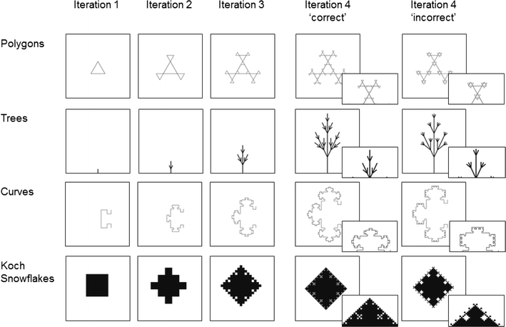 nodebox recursion nodebox recursion