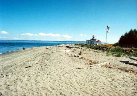 Short Sands Beach Maine Tide Chart