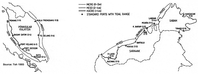 South East Asia  SpringerLink