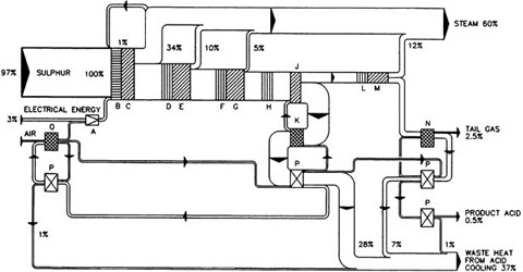 99 Park Ave Power Window Wiring Diagram from media.springernature.com