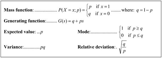 Statistical Aspects Of Nuclear Measurements Springerlink