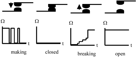 Switches Controls Indicators Displays And Relays Springerlink