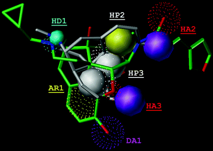 3d pharmacophore identification for κ opioid agonists using ligand