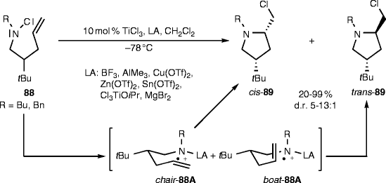 Radicals In Transition Metal Catalyzed Reactions Transition