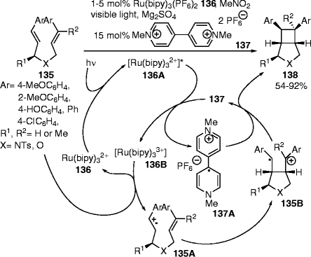 Radicals In Transition Metal Catalyzed Reactions Transition Metal Catalyzed Radical Reactions A Fruitful Interplay Anyway Springerlink