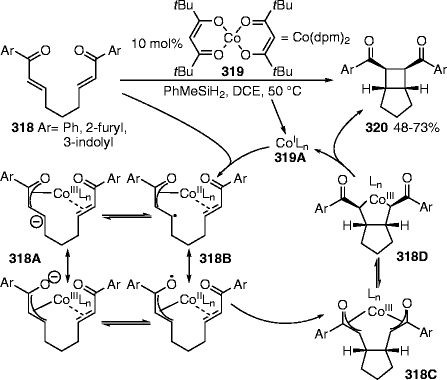 Radicals In Transition Metal Catalyzed Reactions Transition Metal Catalyzed Radical Reactions A Fruitful Interplay Anyway Springerlink