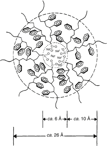 Intrinsic Self Healing Polymers Based On Supramolecular Interactions State Of The Art And Future Directions Springerlink