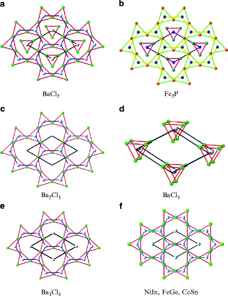 Concurrent Pathways In The Phase Transitions Of Alloys And Oxides