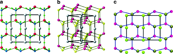 Concurrent Pathways In The Phase Transitions Of Alloys And Oxides