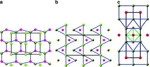 Concurrent Pathways In The Phase Transitions Of Alloys And Oxides