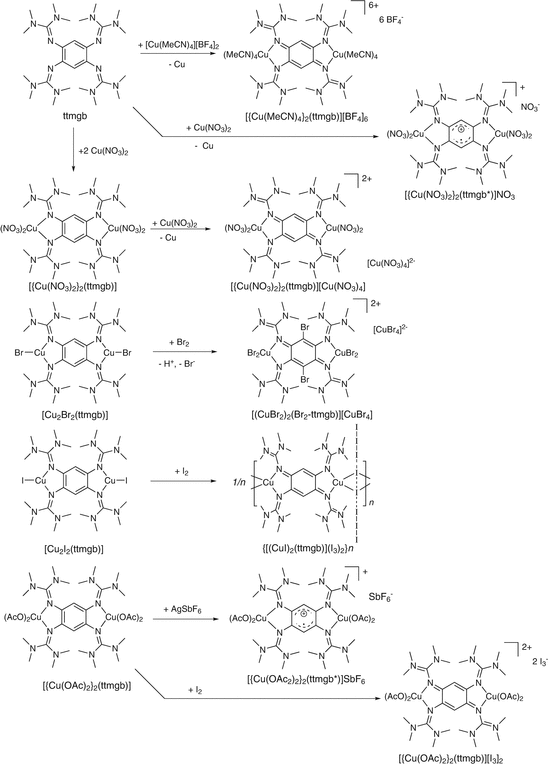Nmr