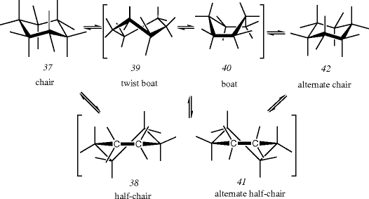 Conformational Analysis Of Monosaccharides Springerlink