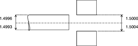 H12 Hole Tolerance Chart