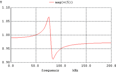 ac3 filter 2.6b ac3 filter 2.6b