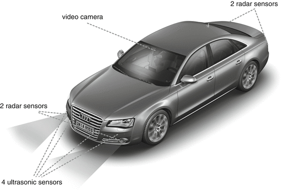 Forward Collision Warning And Avoidance Springerlink