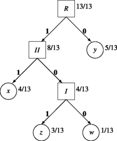 Digital Formats Springerlink