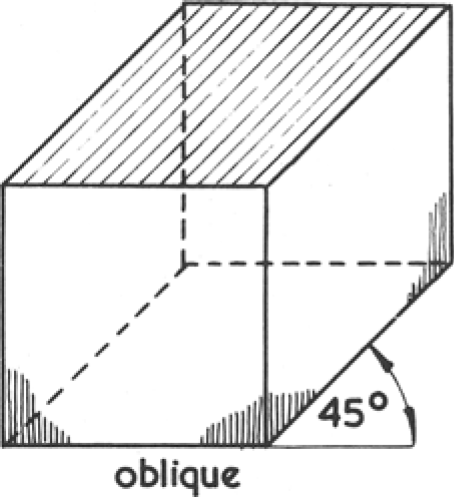 Pictorial Drawings Springerlink