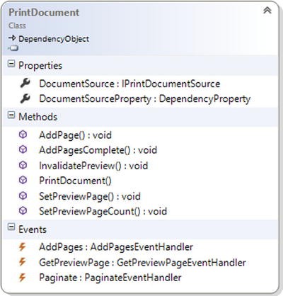 Windows Runtime Environment Springerlink