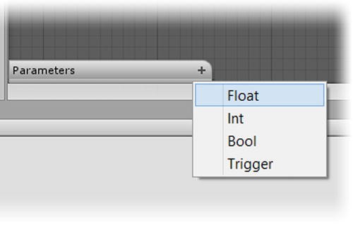 Mecanim And Animation Springerlink