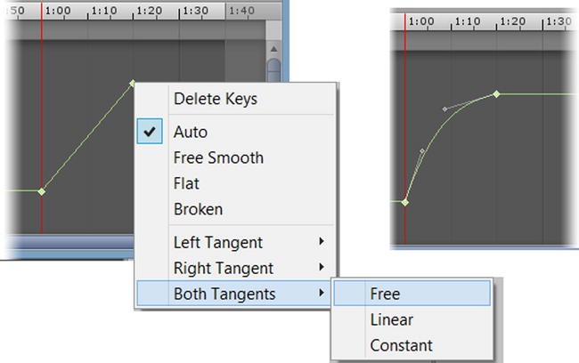 Mecanim And Animation Springerlink