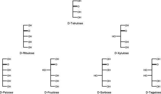 Carbohydrates As Recognition Receptors In Biosensing Applications Springerlink