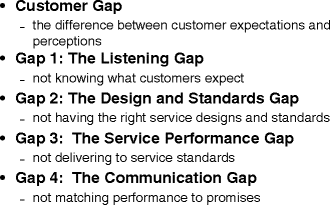 Technology's Impact on the Gaps Model of Service Quality | SpringerLink