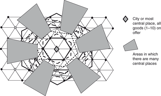 Central Places: The Theories of von Thünen, Christaller ...