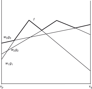 Discrete Center Problems Springerlink