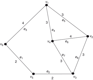Discrete Center Problems Springerlink