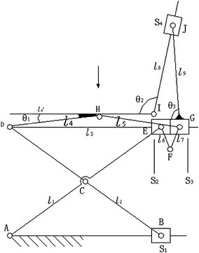 Analysis Of Freedom Degrees Of Self Help Chair For The Old