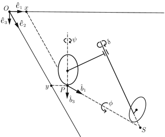 Motorcycle Dynamics And Control Springerlink