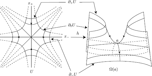 A view of a leaf variable that requires grad is being used in an in-place operation